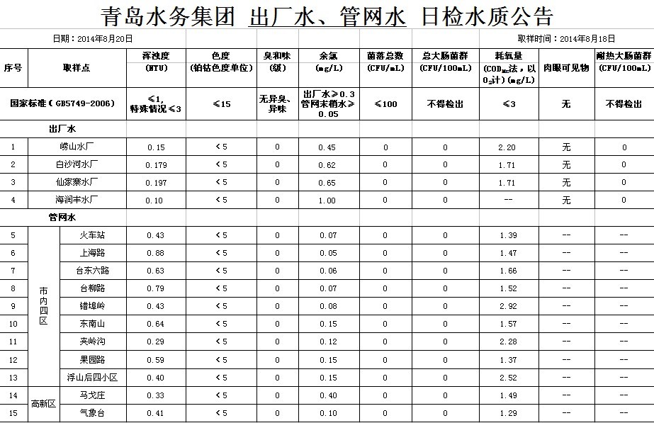 万象城AWC_官网