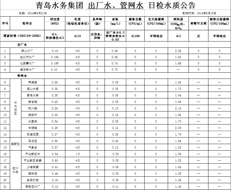 万象城AWC_官网