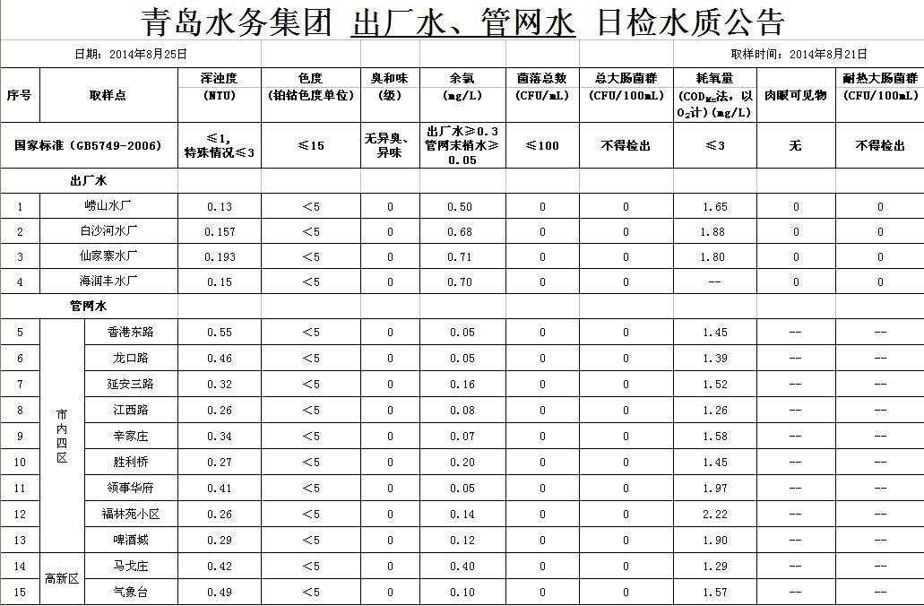 万象城AWC_官网