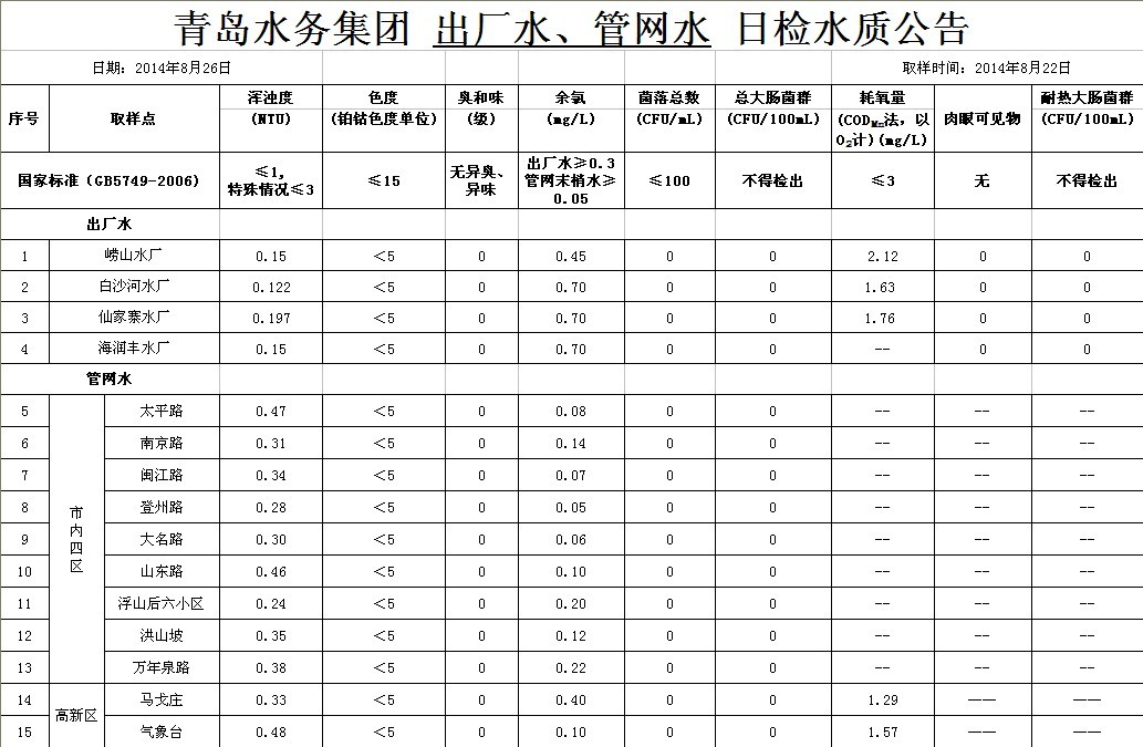 万象城AWC_官网