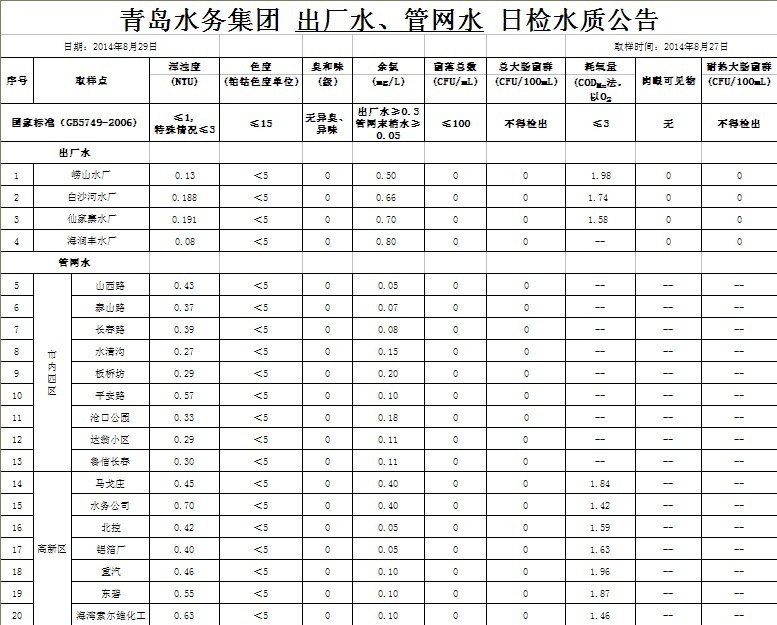 万象城AWC_官网
