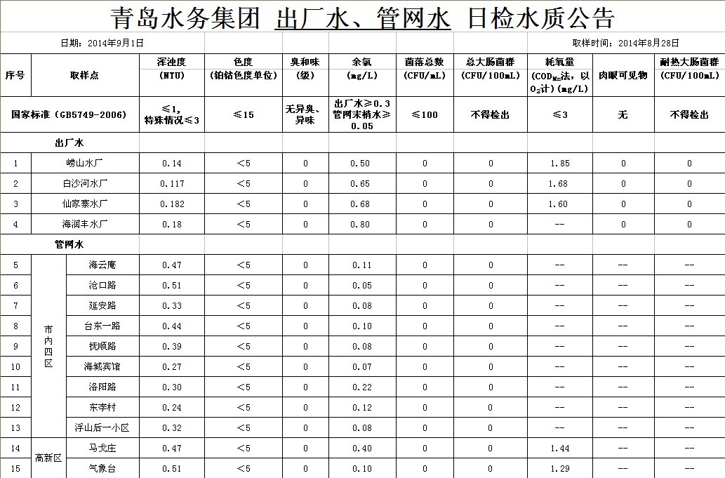 万象城AWC_官网