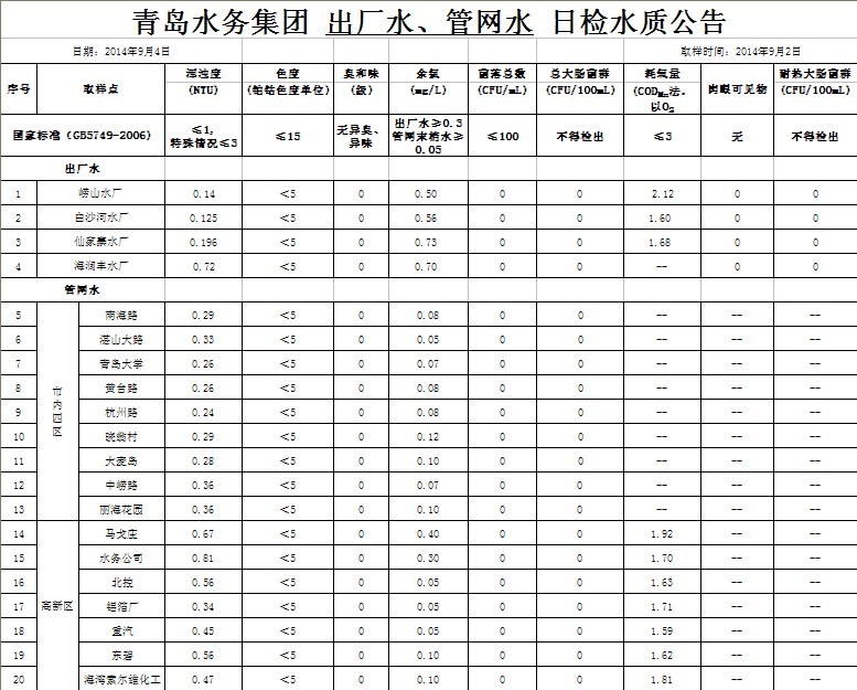 万象城AWC_官网
