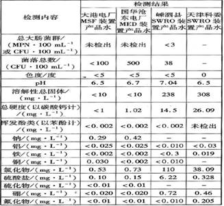 万象城AWC_官网