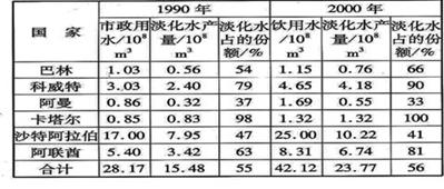 万象城AWC_官网