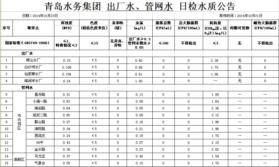 万象城AWC_官网