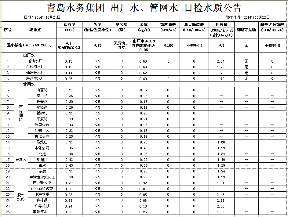 万象城AWC_官网