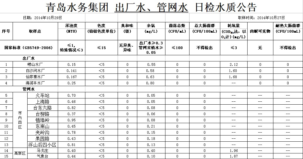 万象城AWC_官网