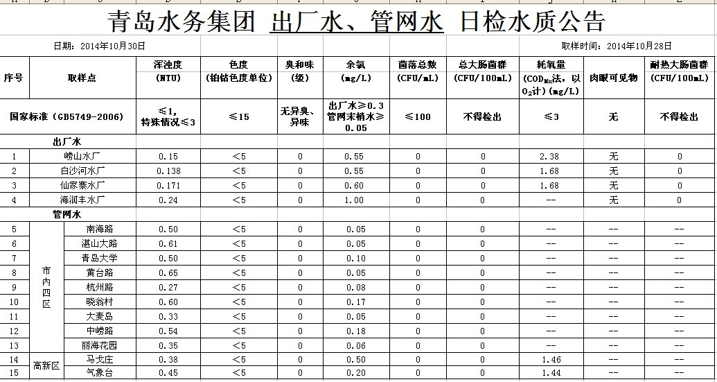 万象城AWC_官网