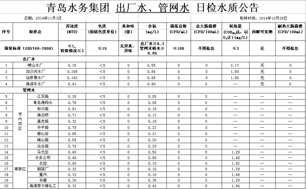 万象城AWC_官网
