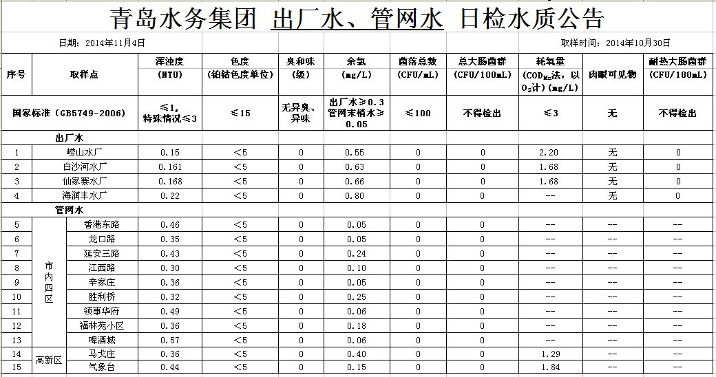 万象城AWC_官网