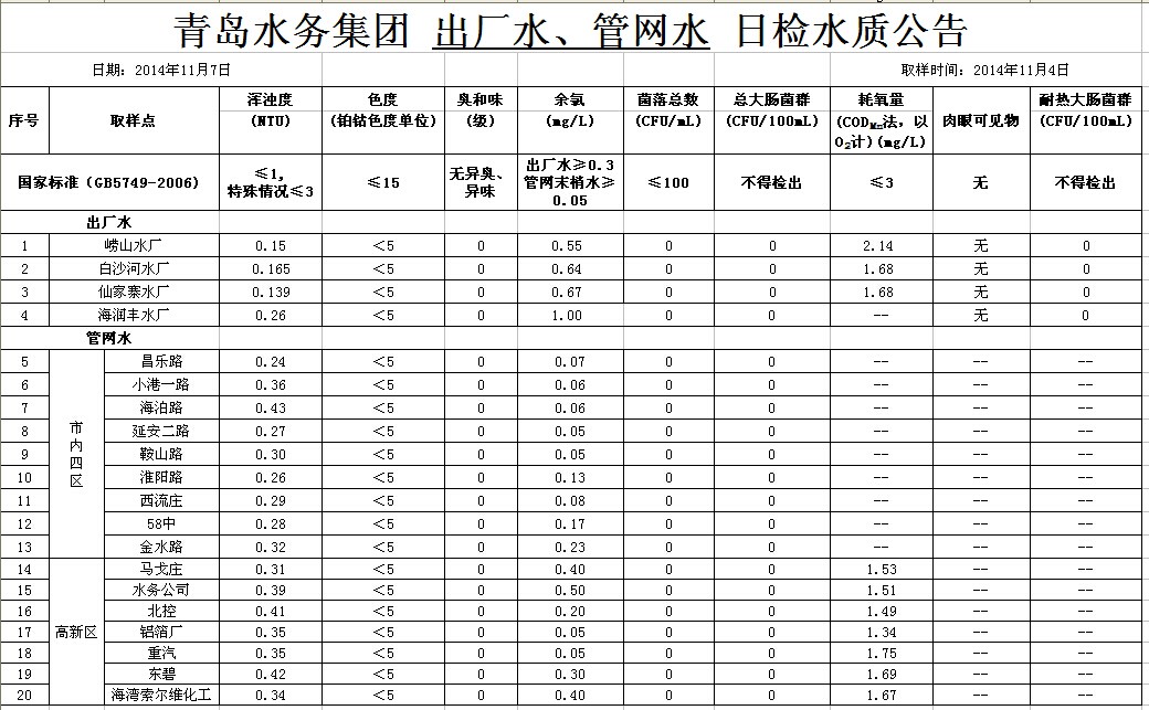 万象城AWC_官网