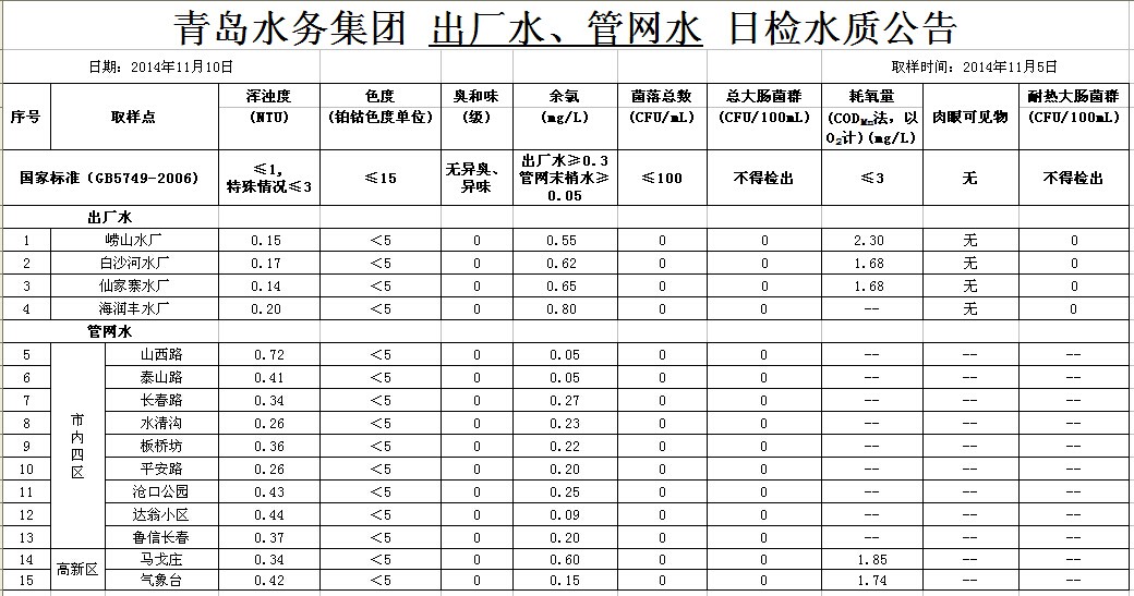 万象城AWC_官网
