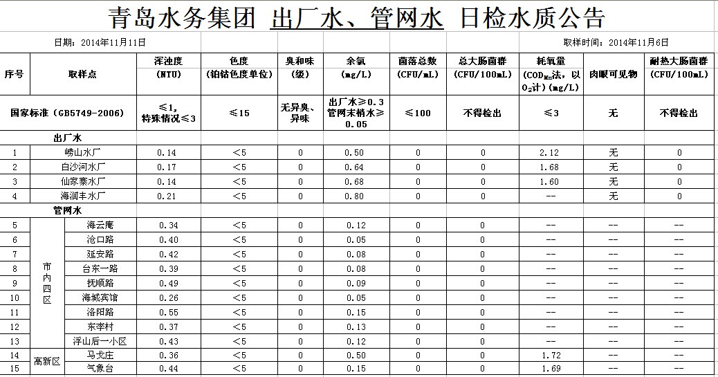 万象城AWC_官网