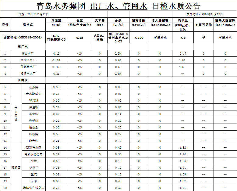 万象城AWC_官网