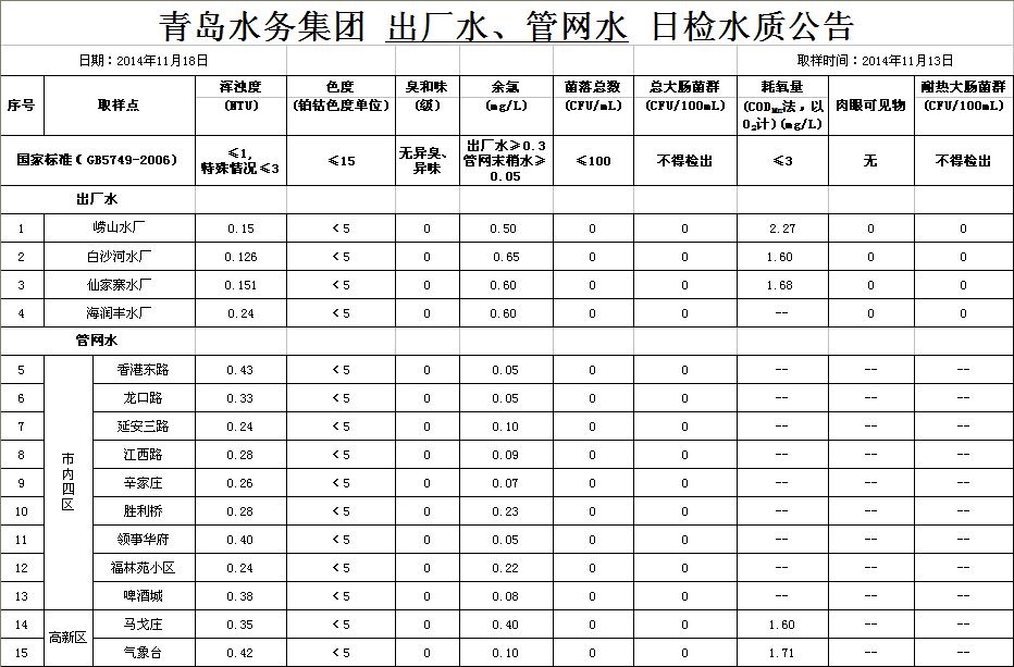 万象城AWC_官网