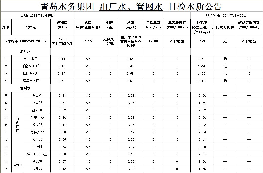 万象城AWC_官网