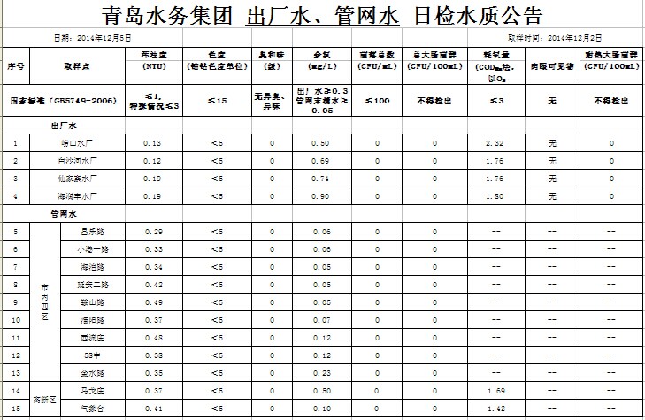 万象城AWC_官网