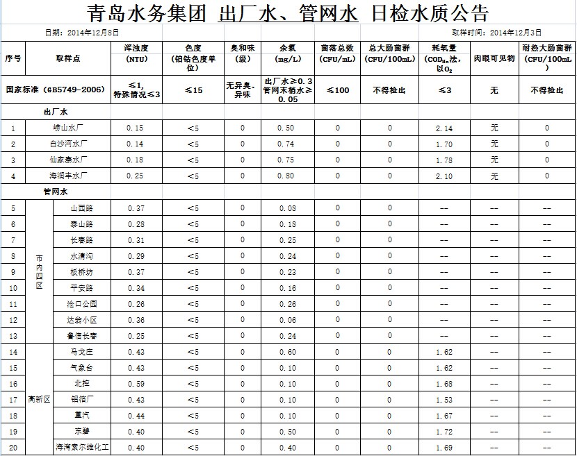 万象城AWC_官网