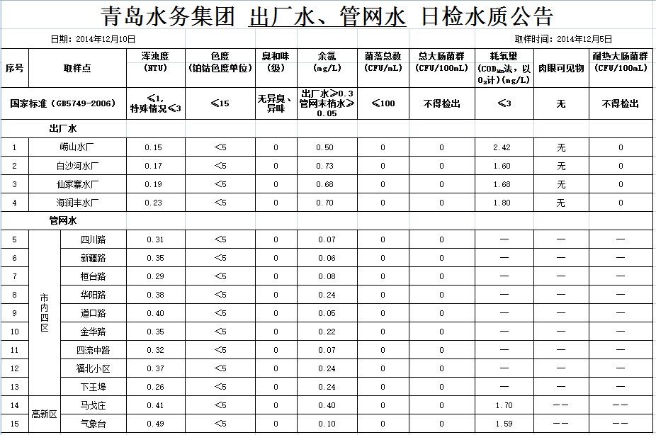 万象城AWC_官网