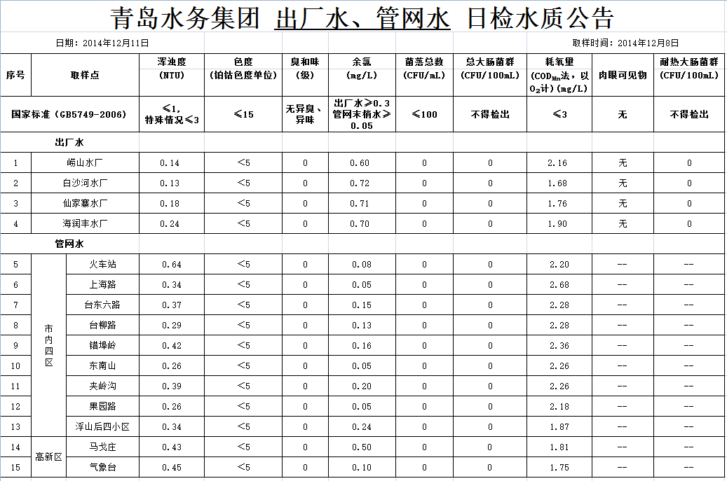 万象城AWC_官网