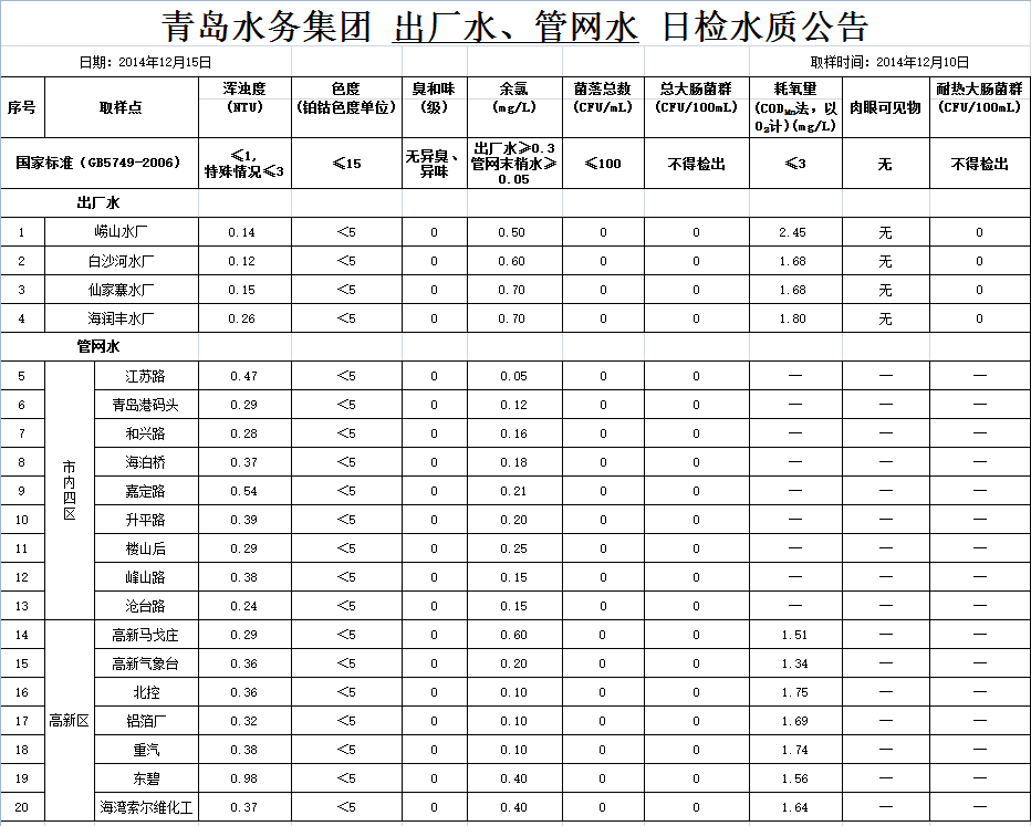 万象城AWC_官网