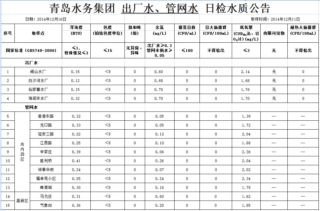 万象城AWC_官网