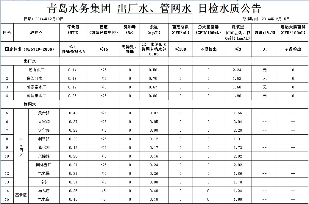 万象城AWC_官网