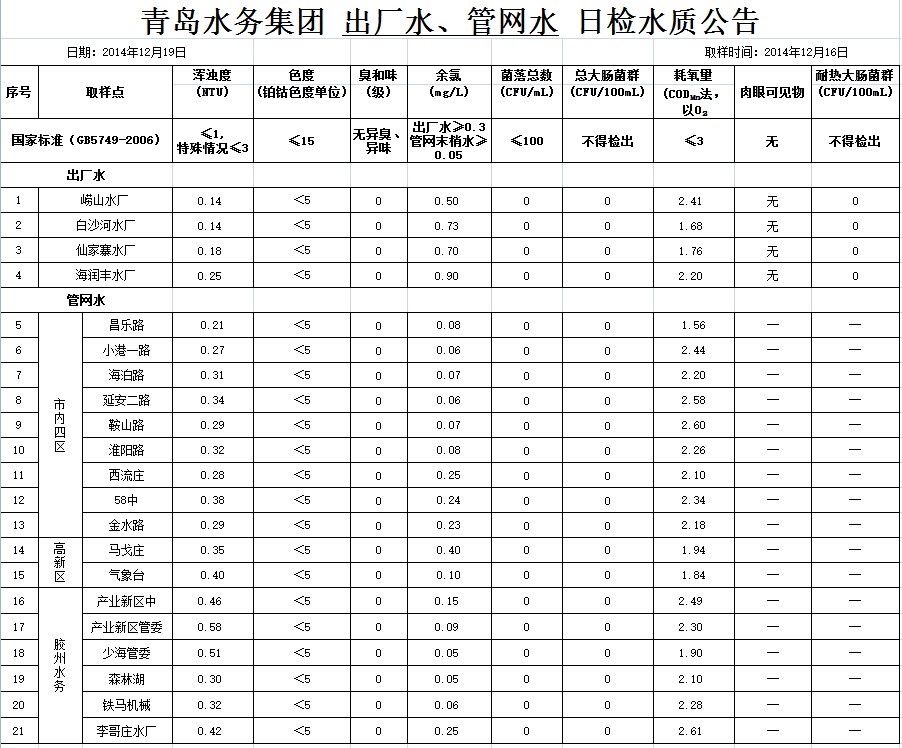 万象城AWC_官网