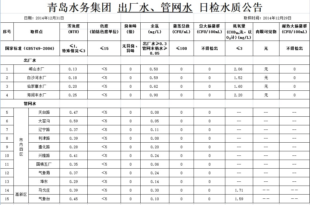 万象城AWC_官网