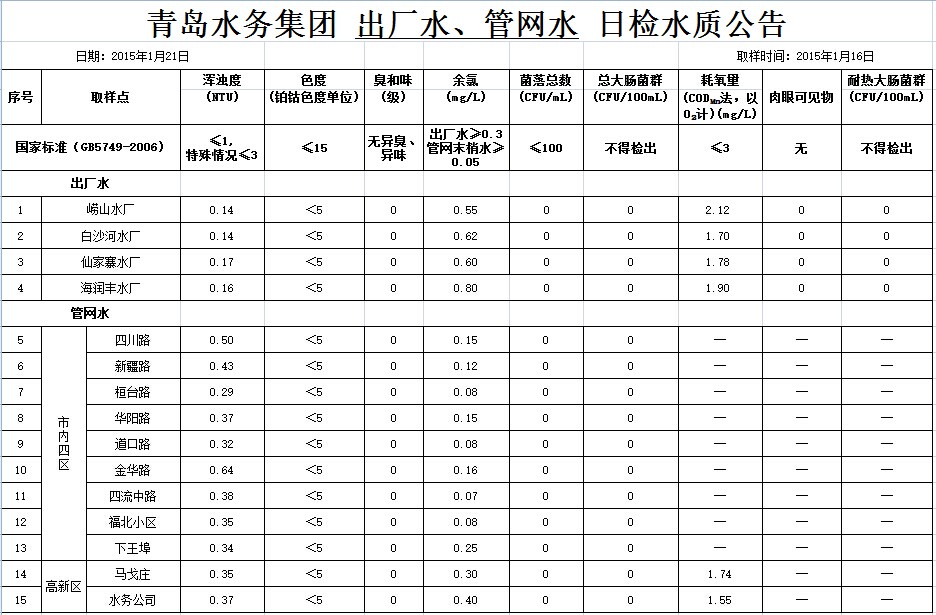 万象城AWC_官网