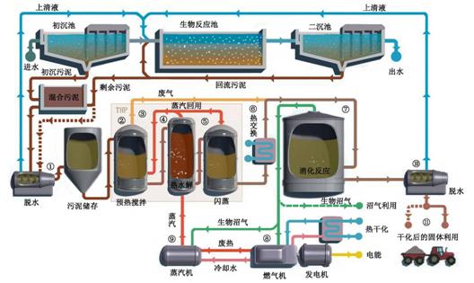 万象城AWC_官网