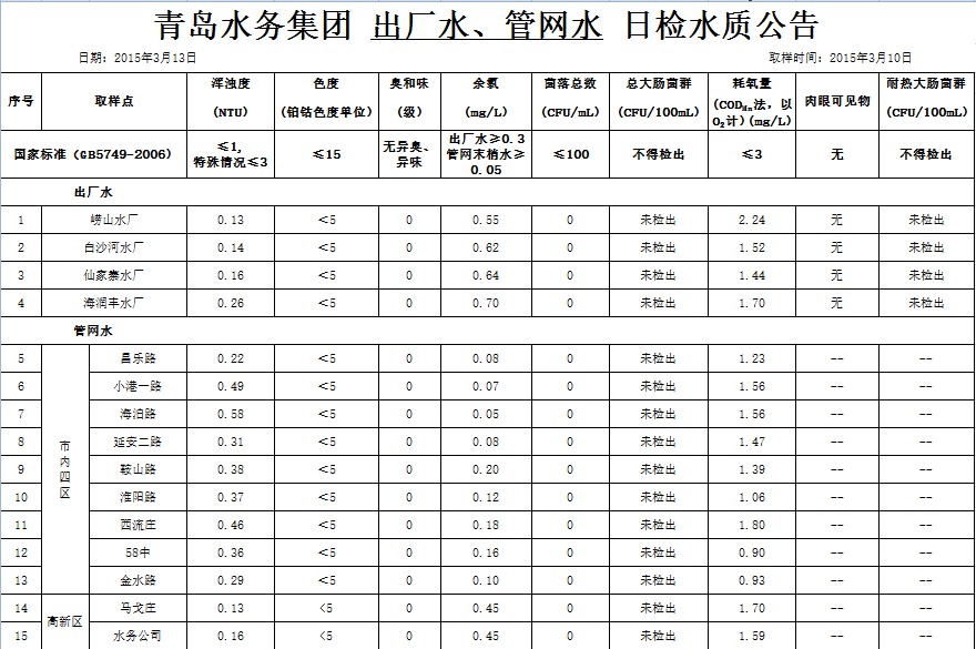 万象城AWC_官网