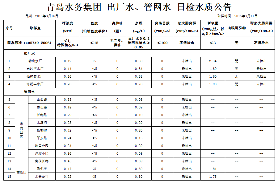 万象城AWC_官网