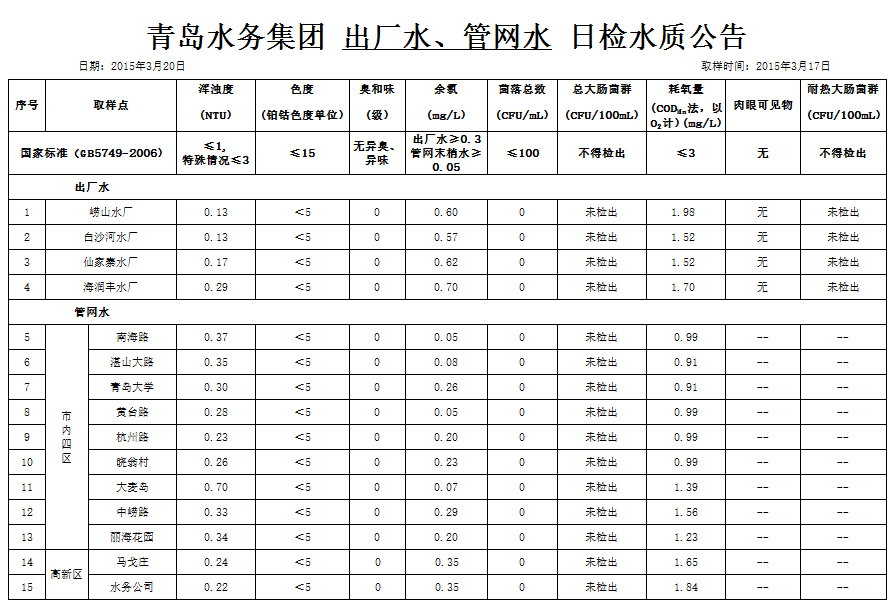 万象城AWC_官网