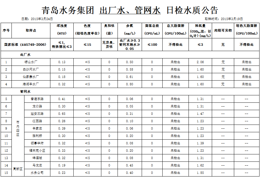 万象城AWC_官网