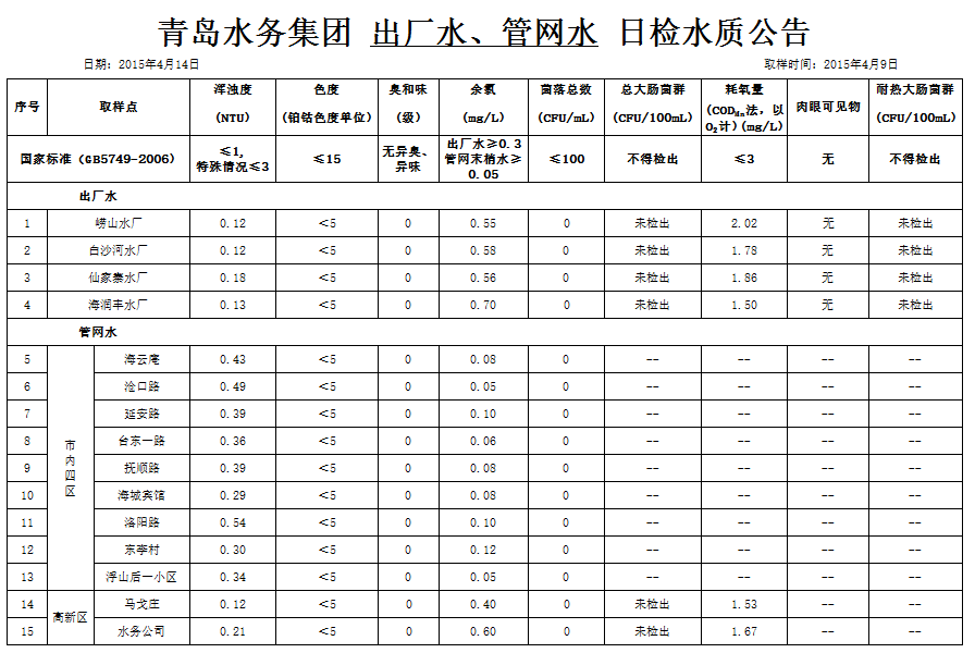 万象城AWC_官网