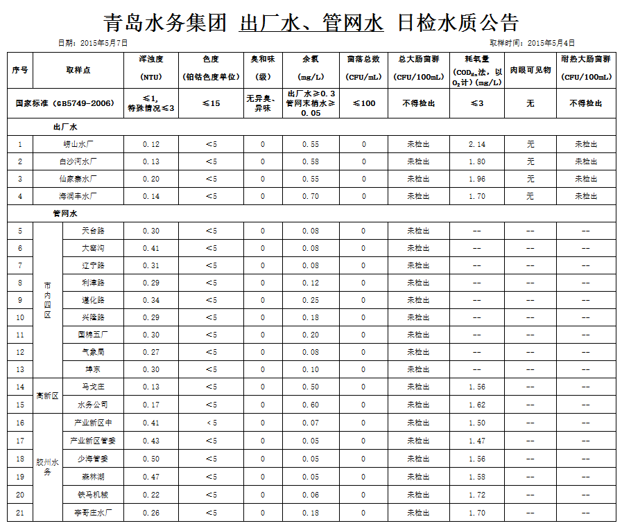 万象城AWC_官网