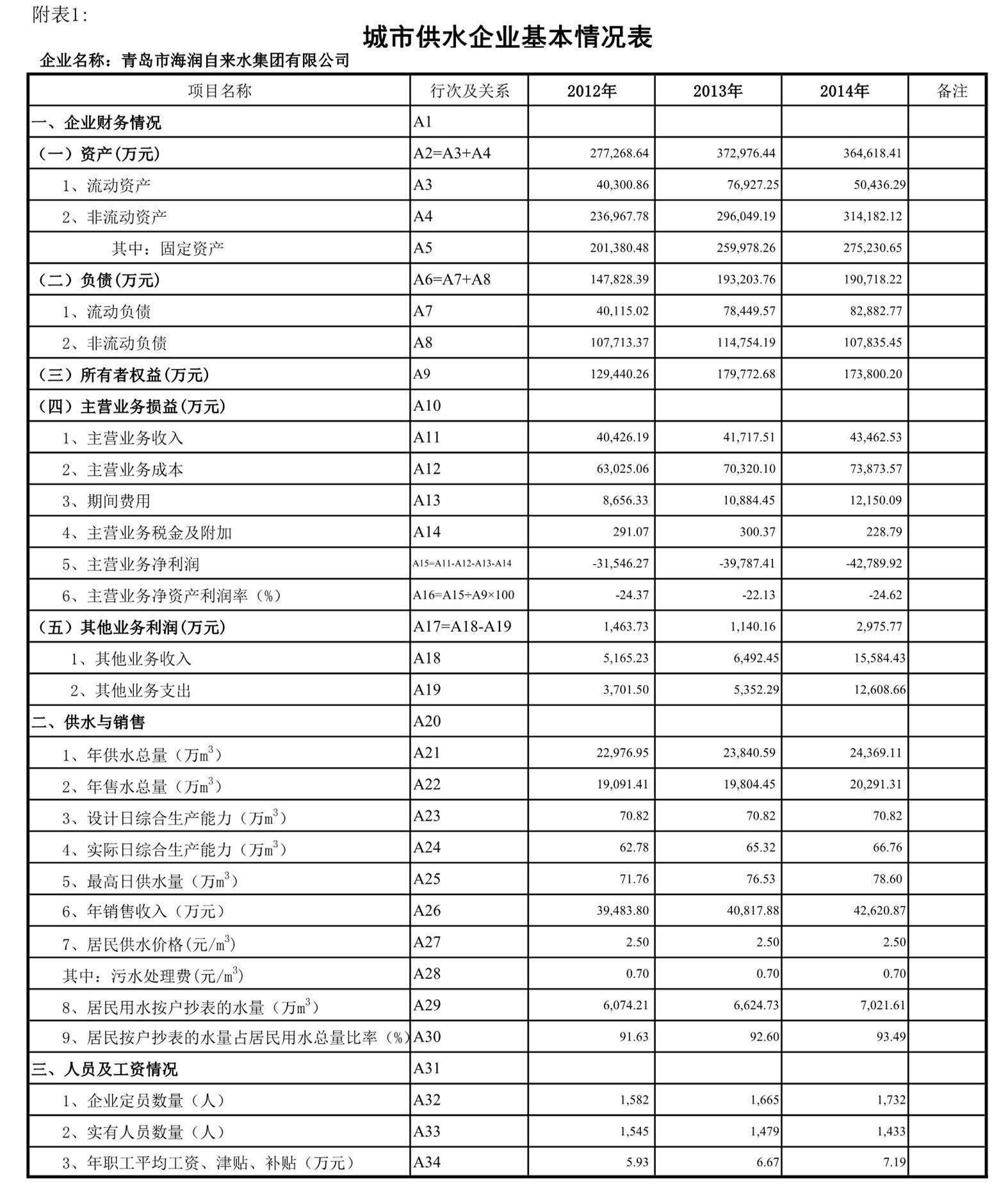 万象城AWC_官网