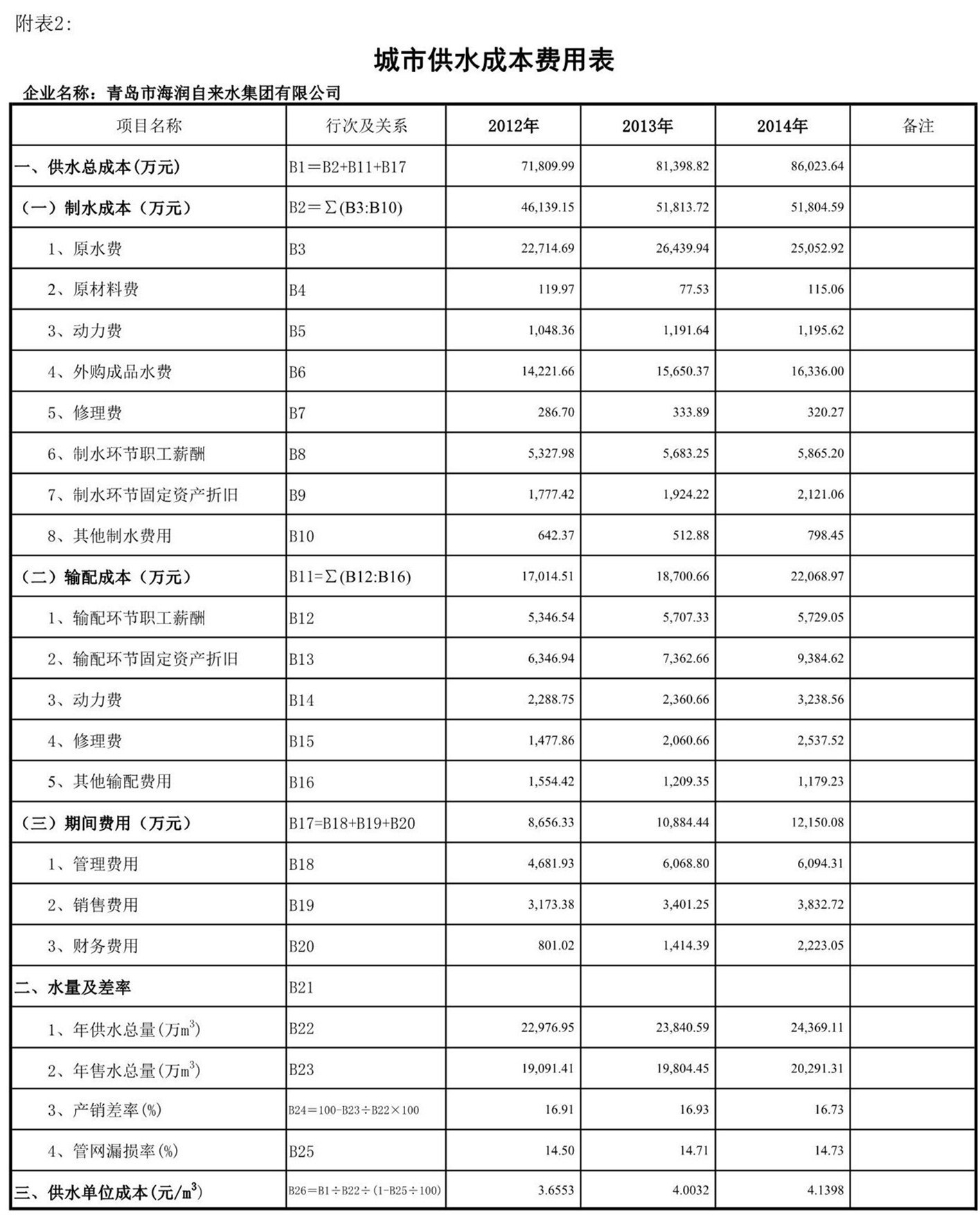 万象城AWC_官网