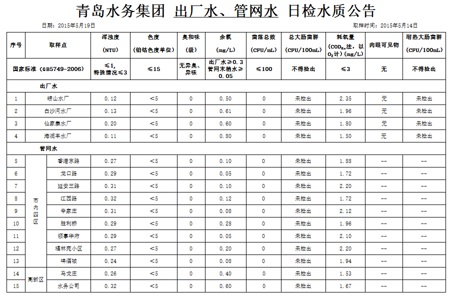 万象城AWC_官网