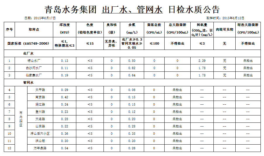 万象城AWC_官网