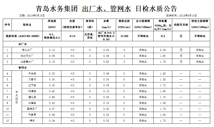万象城AWC_官网