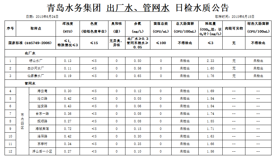 万象城AWC_官网