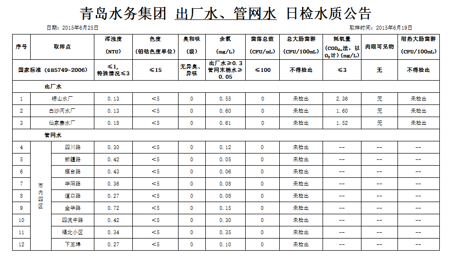 万象城AWC_官网