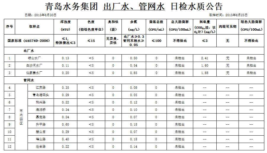 万象城AWC_官网