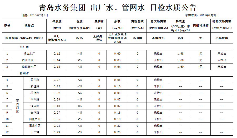 万象城AWC_官网