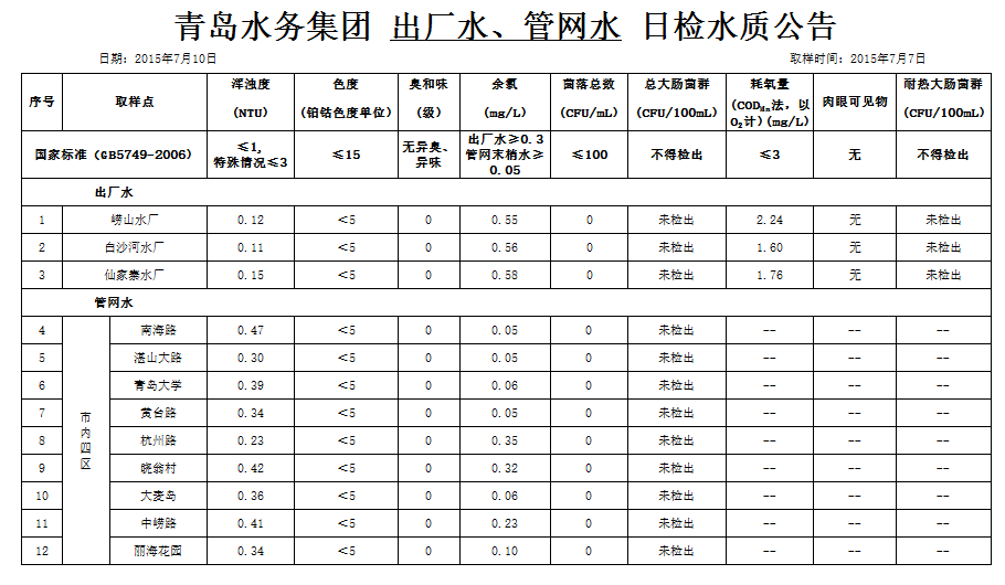 万象城AWC_官网