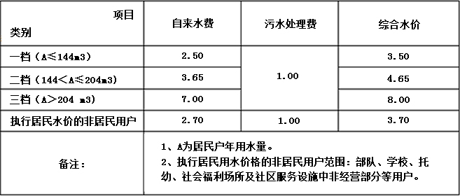 万象城AWC_官网