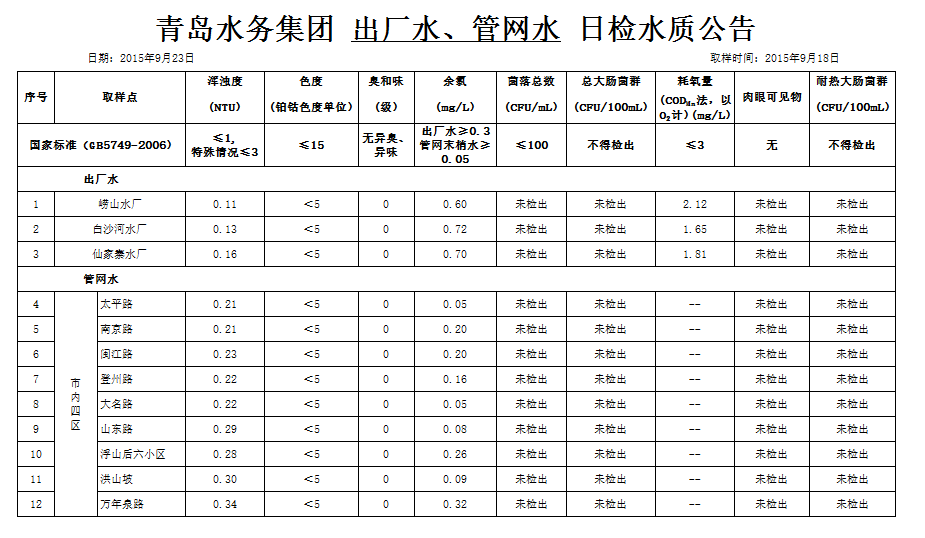 万象城AWC_官网